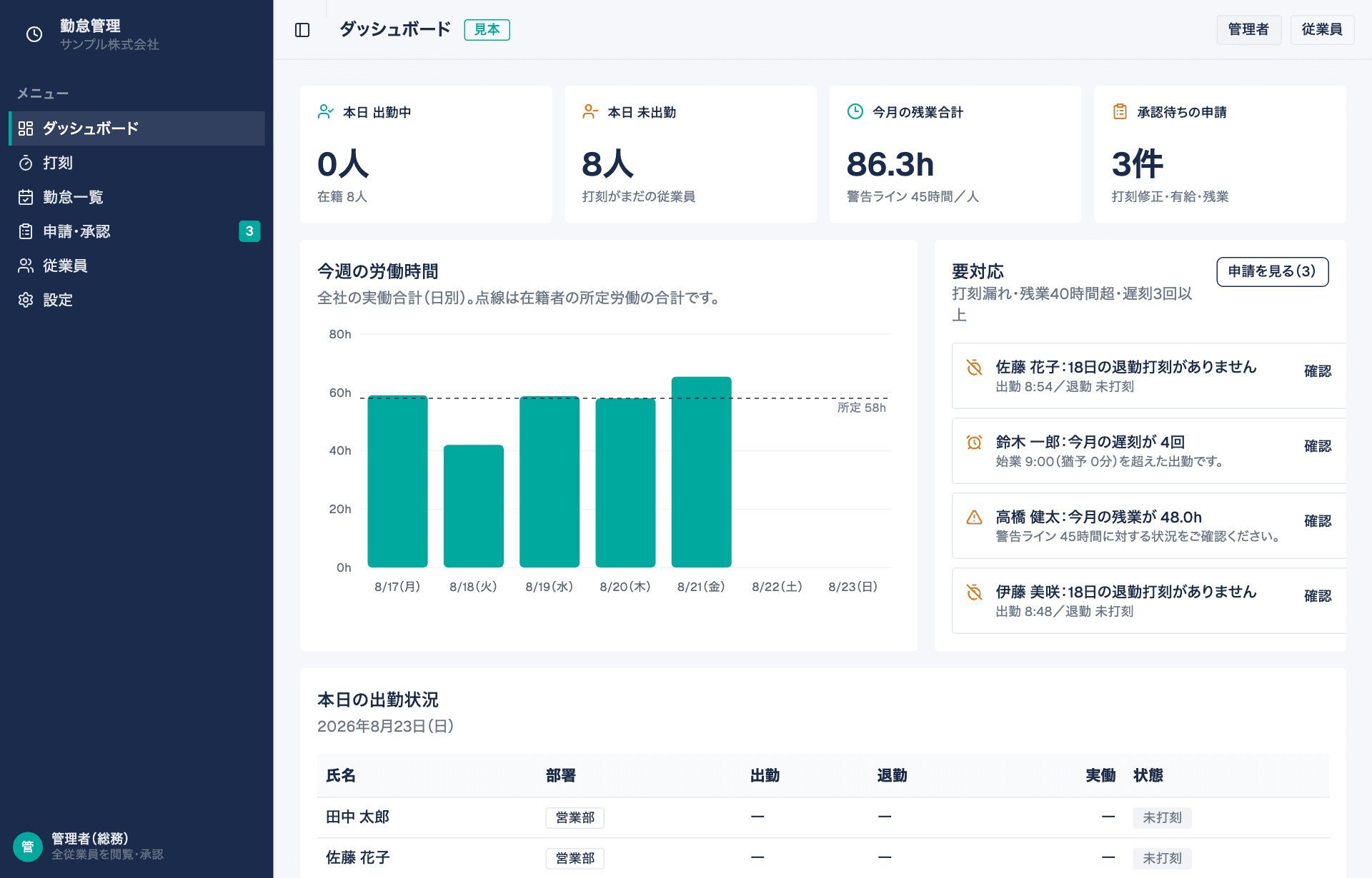 業務アプリの見本市(勤怠アプリ)