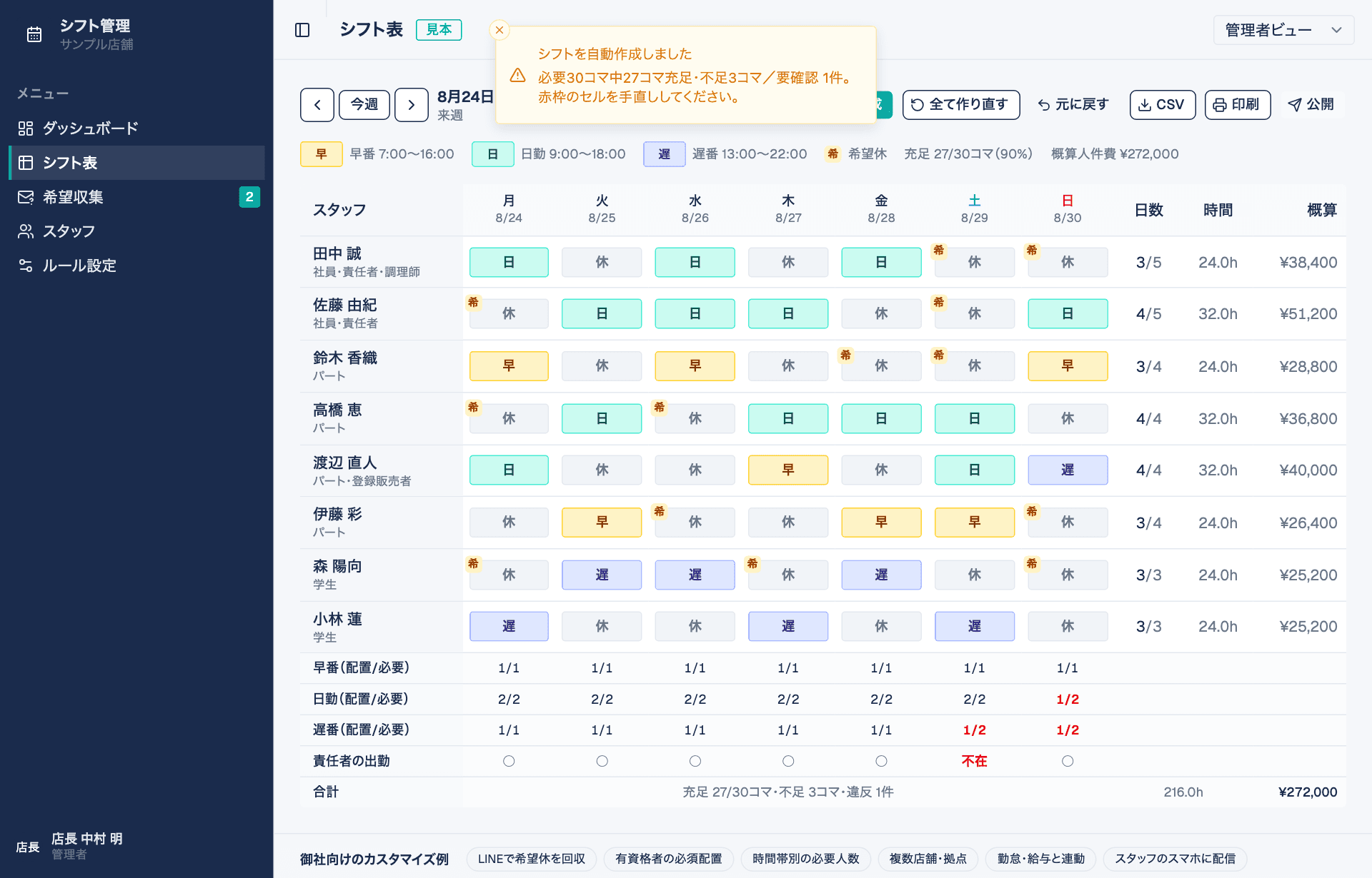 シフト管理アプリ見本のシフト表画面(自動作成後)