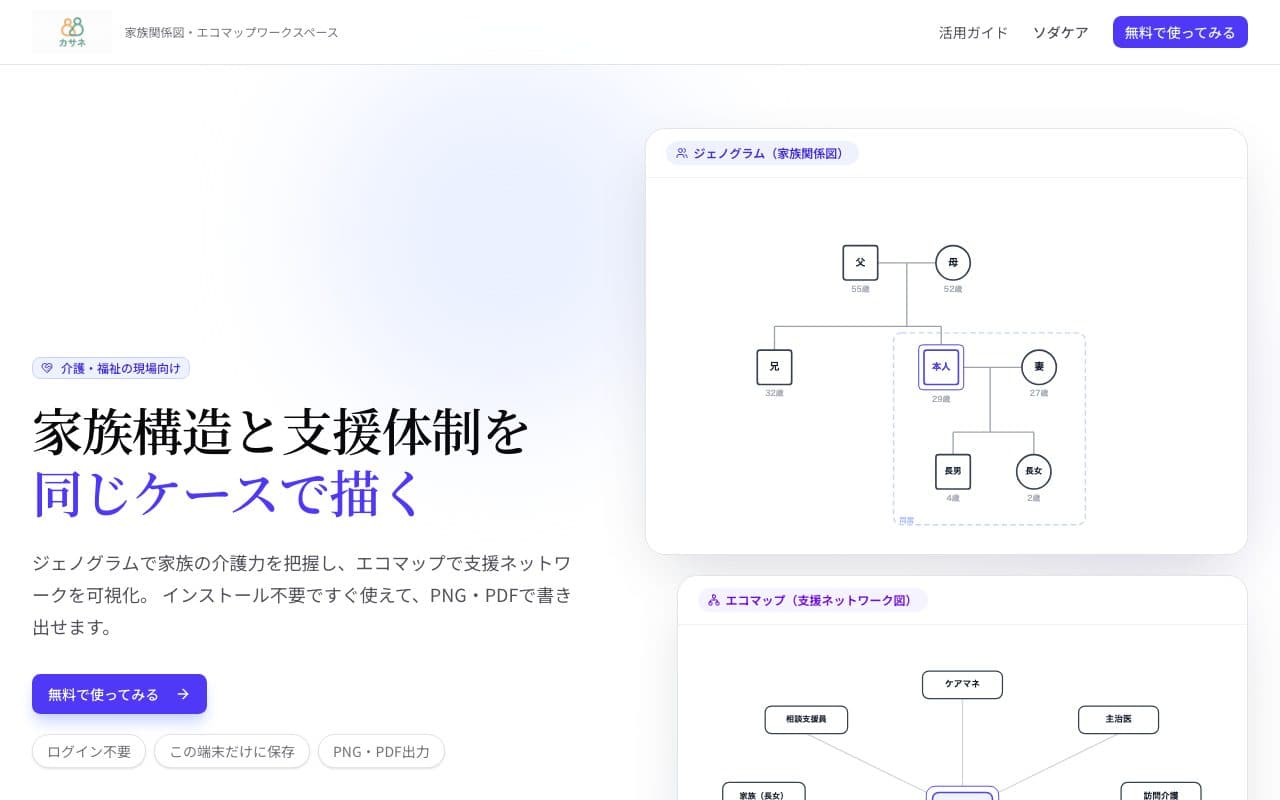 カサネのトップ画面