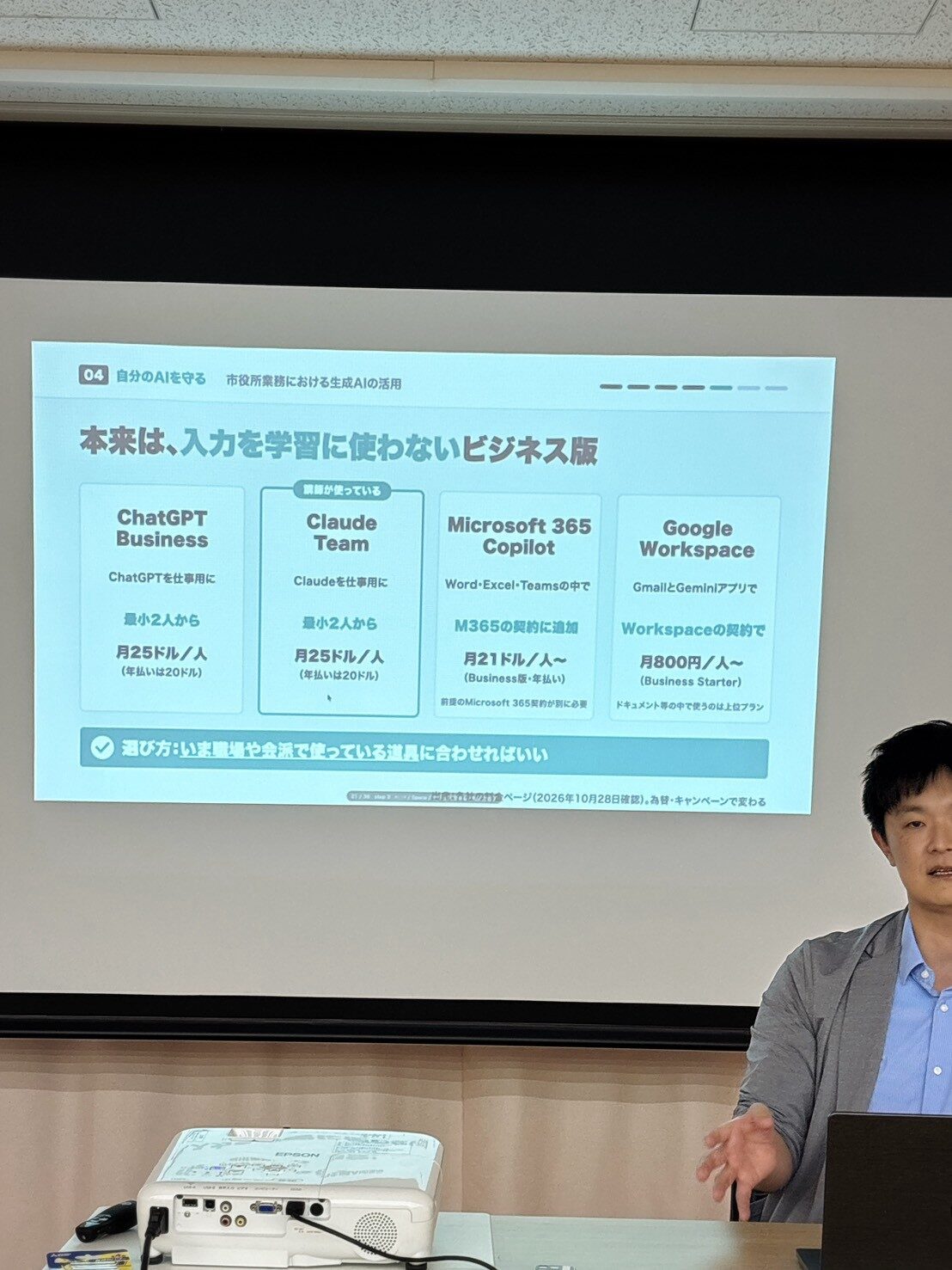 ビジネス向けAIプランを比較したスライド