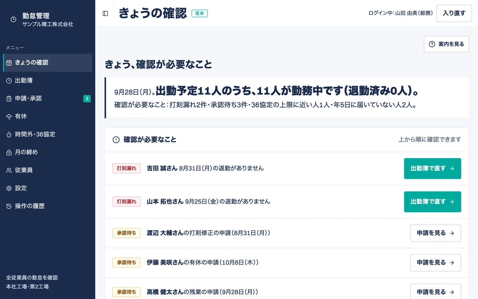管理者の「きょうの確認」。打刻漏れや承認待ちと、きょうの出勤状況を表示した画面