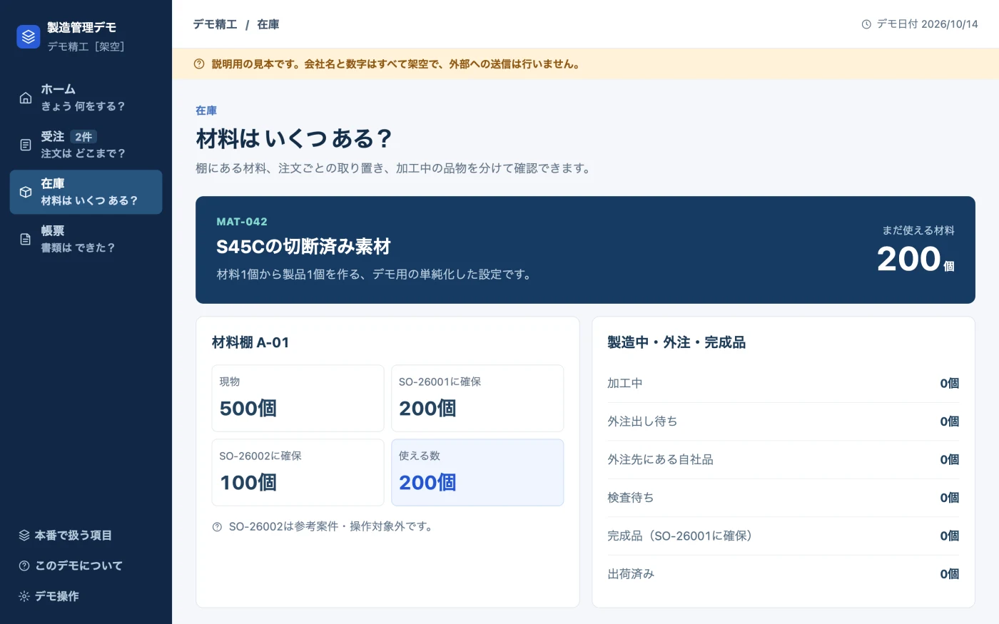 在庫の画面。棚にある材料500個、この受注に確保200個、別の受注に確保100個、使える数200個が並んでいる