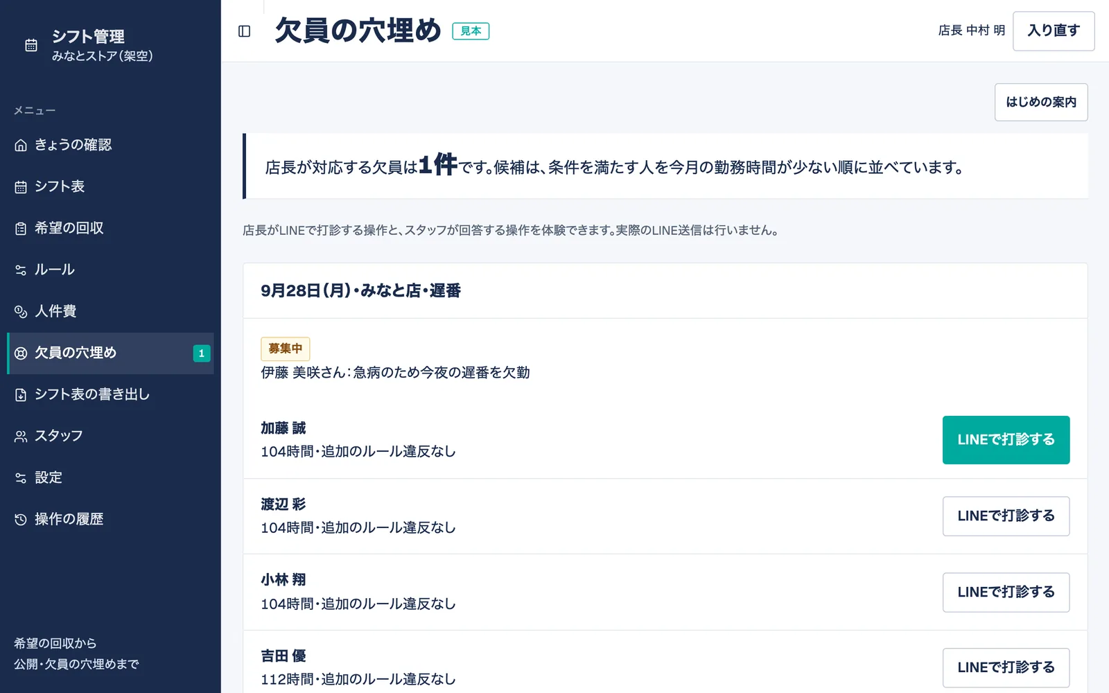 欠員の穴埋めの画面。欠勤の連絡と、条件を満たす候補を勤務時間の少ない順に並べ、「LINEで打診する」ボタンを表示