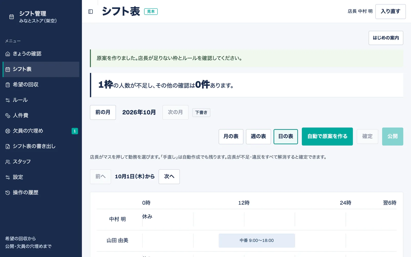 日の表。0時から翌6時までの時間軸に、スタッフごとの勤務を棒で表示
