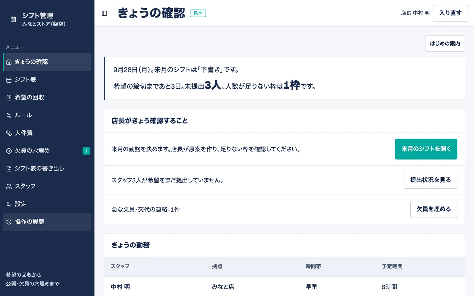 店長の「きょうの確認」。希望の締切、未提出の人数、足りない枠と、きょう確認することを表示した画面